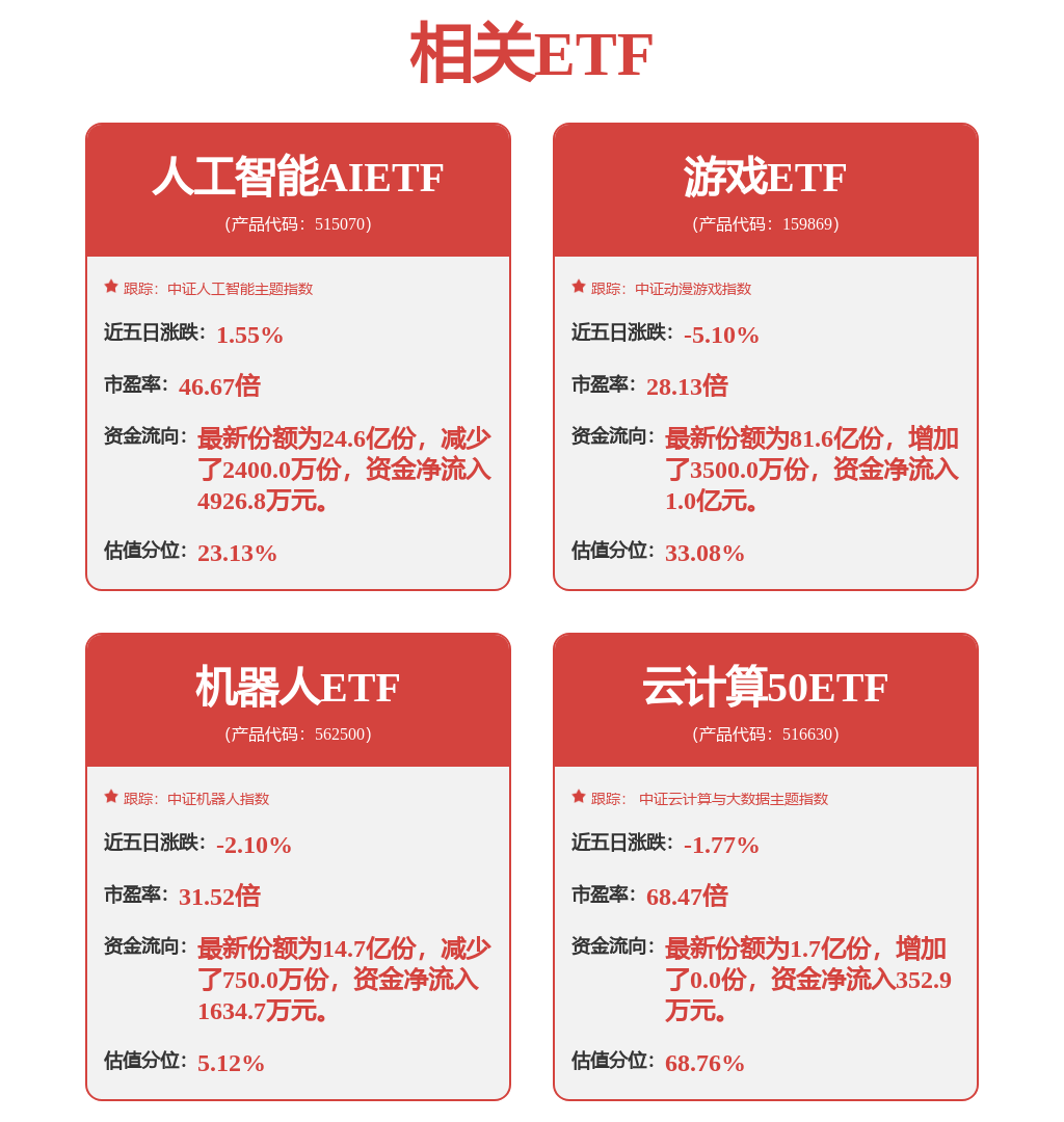 恒生电子：7月9日接受机构调研，包括知名机构希瓦资产，高毅资产的多家机构参与