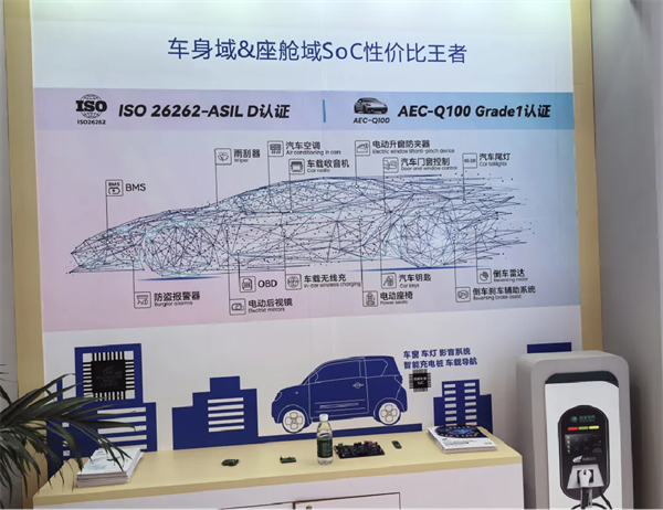 航顺芯片HK32MCU携新品闪耀慕尼黑上海电子展，开启电子盛宴