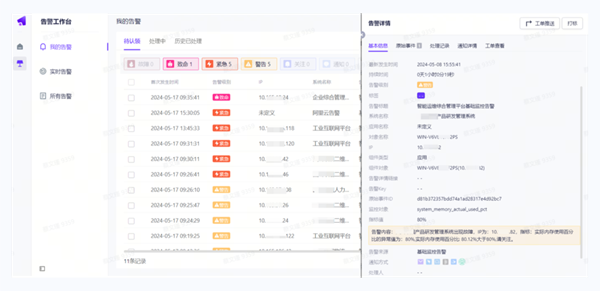 鼎茂科技助力制造业央企客户，实现70+业务系统监控告警管理及运维处置体系的一站式升级