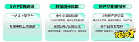 月流水突破300W，360智慧商业创新合作模式全链路赋能《热血传奇-征战鸿蒙》