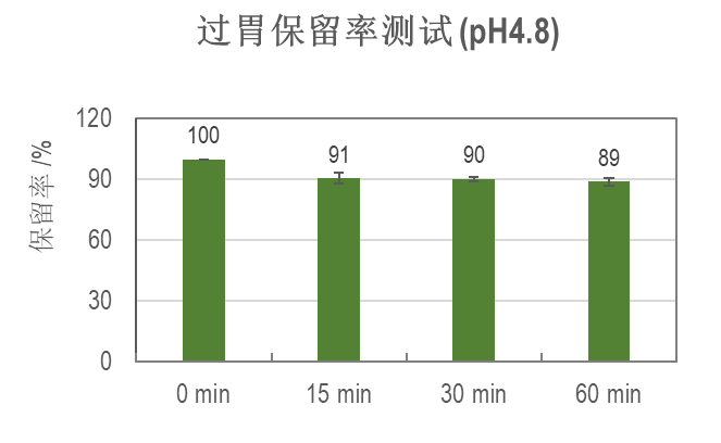 降鱼粉，增豆粕？建明水产科技蛋白源高效解决方案