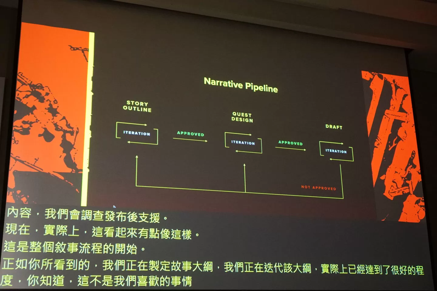 《赛博朋克 2077》游戏副总监分享任务设计法则