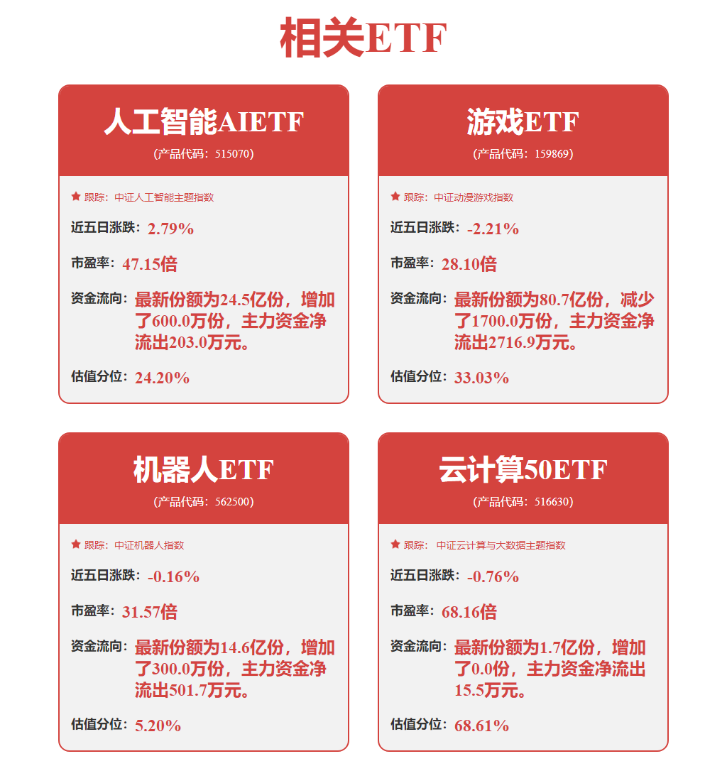 中际旭创：7月14日接受机构调研，中信证券、东方证券等多家机构参与