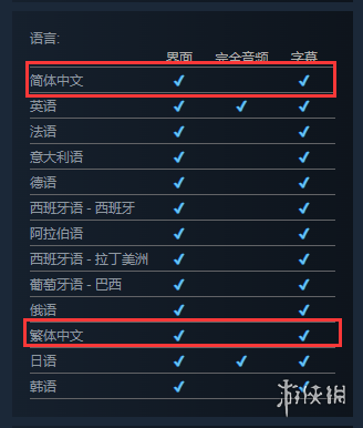 《祇：女神之道》Steam特别好评！玩家：3D保卫萝卜