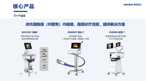 精微视达完成B轮融资