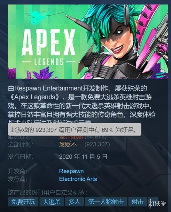 被差评轰炸后，《Apex》Steam总评降至“褒贬不一”