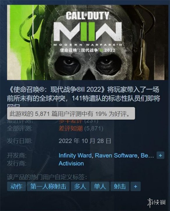 游侠晚报：《黑神话》系列还有两作！COD19差评如潮