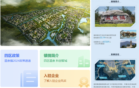 墨宇宙落地国内首个AI+元宇宙城市名片项目-海淀区温泉镇“四区温泉”上线