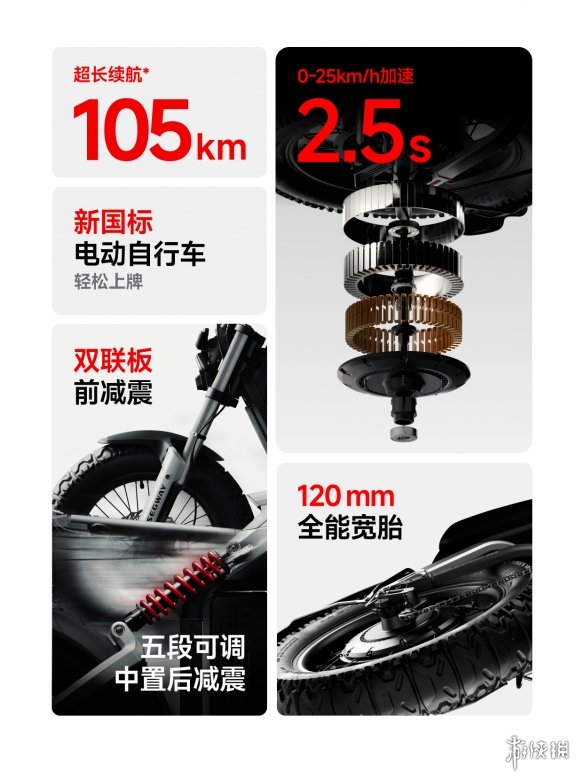 Best of the Best！九号公司新品Segway Xyber获德国红点至尊奖，猎装跨骑创新形态，获奖实至名归