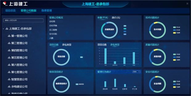 译筑科技企业，多角度、多类型呈现BIM+项目管理系统应用实践！