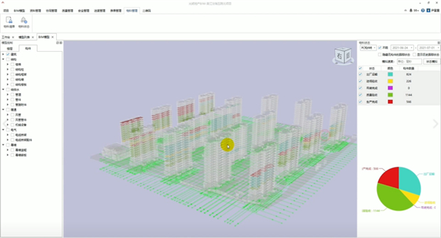 译筑科技企业，多角度、多类型呈现BIM+项目管理系统应用实践！