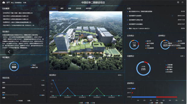 译筑科技企业，多角度、多类型呈现BIM+项目管理系统应用实践！