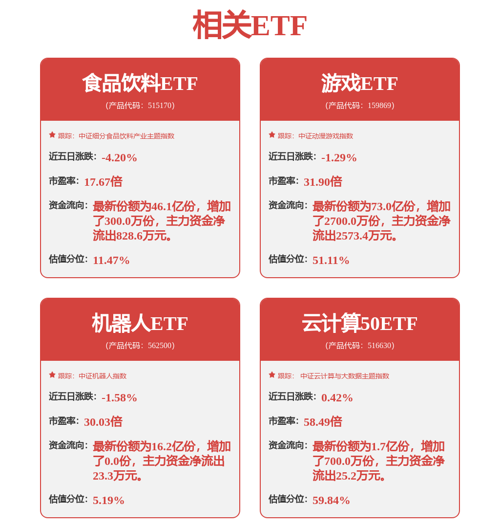 中控技术：9月5日接受机构调研，UBS、Khazanah Nasional Bhd等多家机构参与