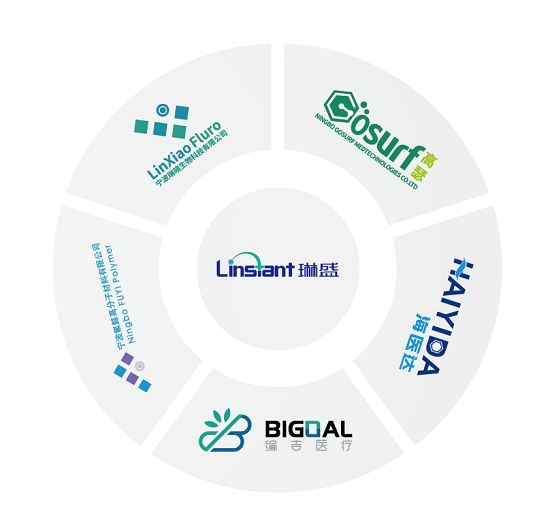 材料引领通路，琳盛携5家子公司全线亮相2024Medtec China，共同见证医疗科技新高度