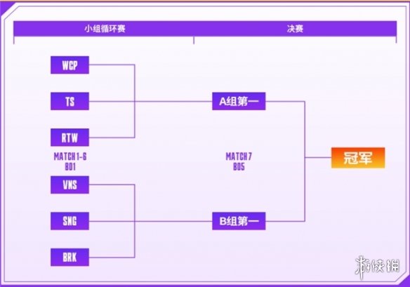 女子赛来了！2024LOL手游超级联赛《季中嘉年华》，开启电竞狂欢