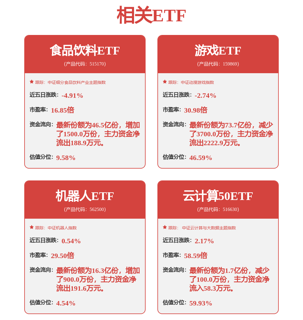 汇川技术：9月13日接受机构调研，华泰证券、远舟资本参与