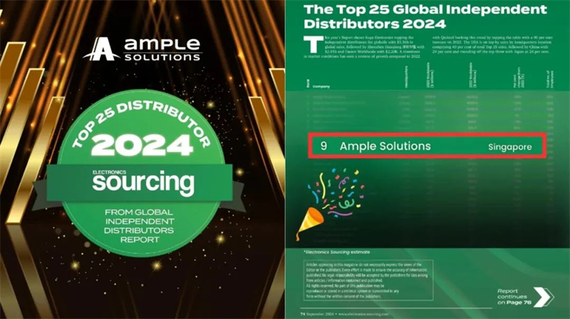 ESNA2024全球TOP25出炉 Ample Solutions再度蝉联前十