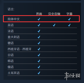 古老法医模拟《Do No Harm》上架Steam 2025年发售