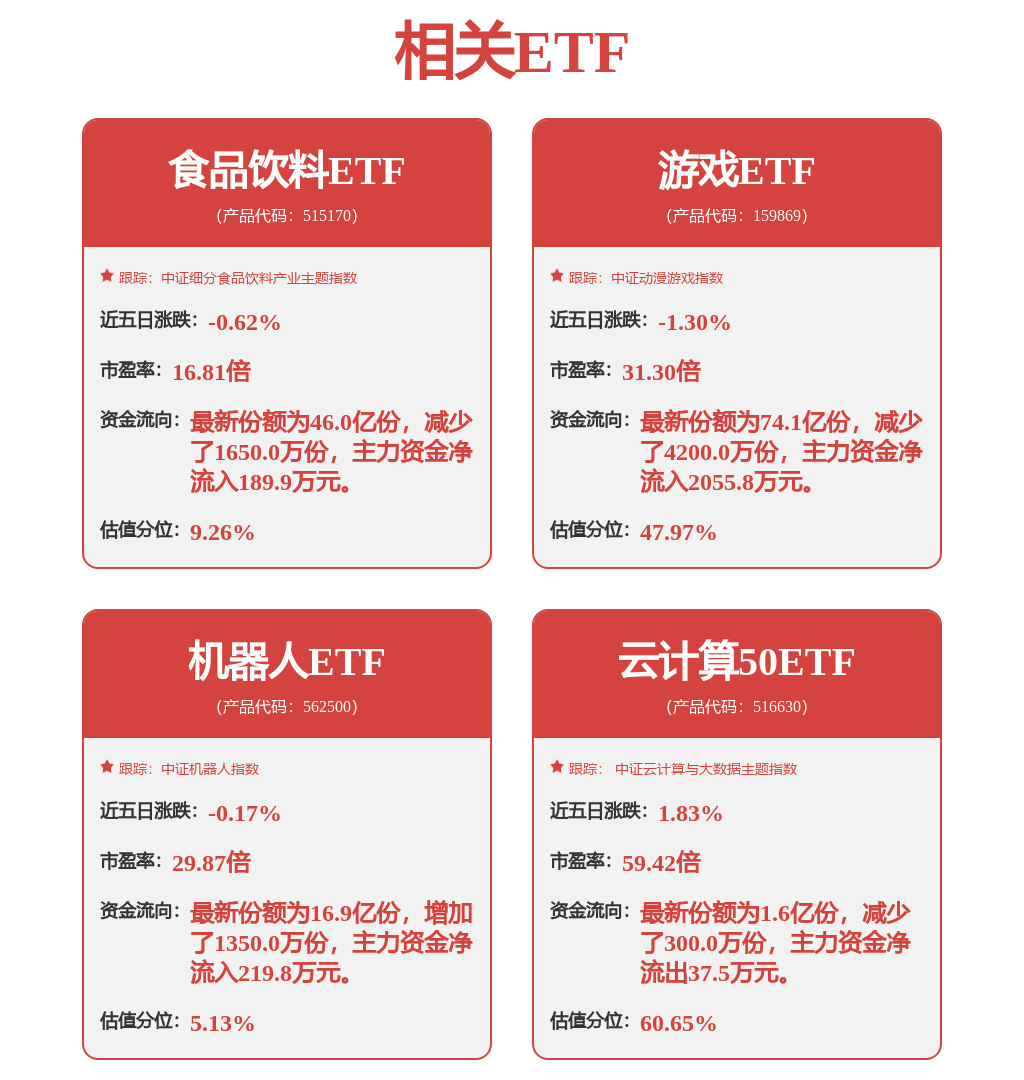 大族激光：9月12日接受机构调研，南方基金参与