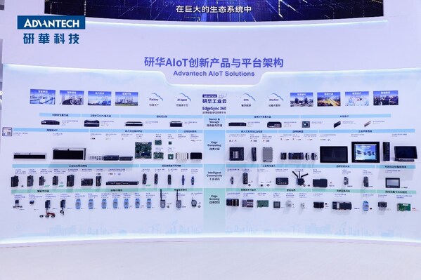 研华科技亮相工博会 以AIoT驱动产业数智升级