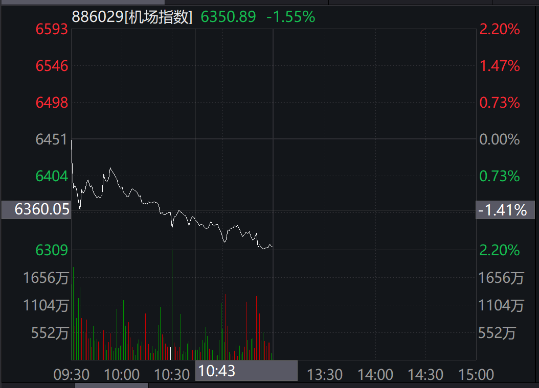 发生了什么？10万亿赛道大爆发 多股涨停！外资狂买