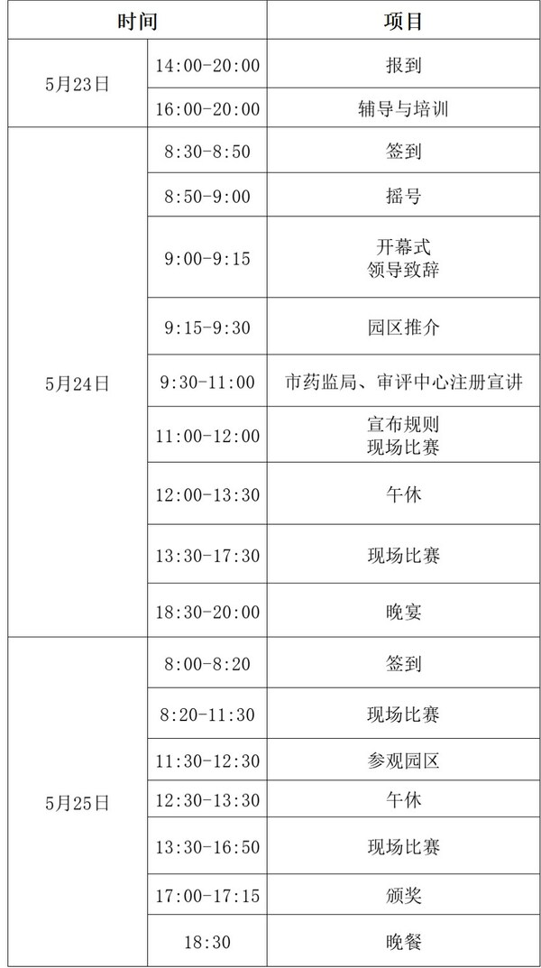 创新创业大赛 骨科器械类别赛与诊疗设备类别赛即将高燃开赛