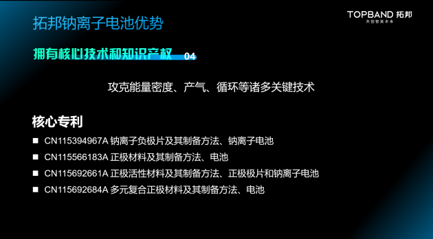 新品发布丨拓邦重磅发布钠离子电池，引领行业变革