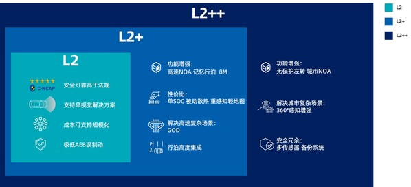 风起童BA 安踏儿童引领助篮球新生代赛场逐梦