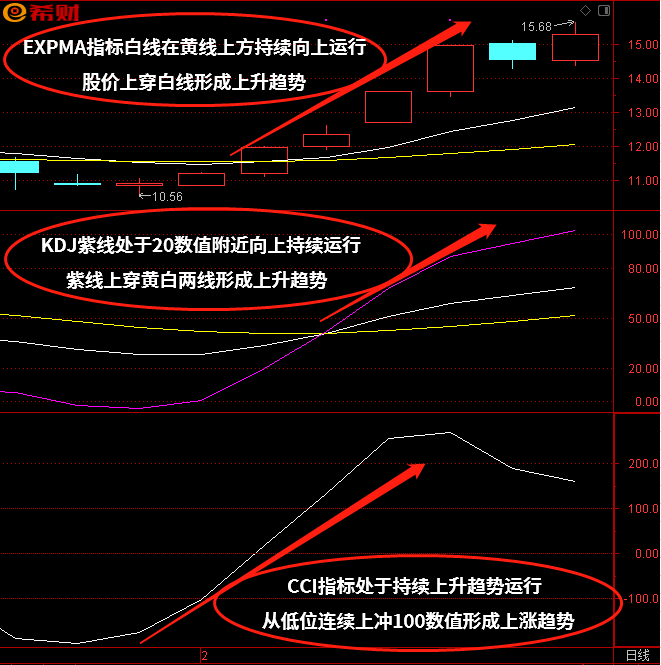 j++教学视频完整