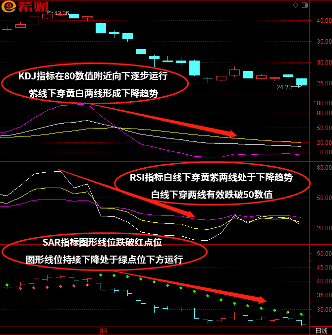 j++面向对象程序设计