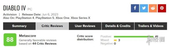游侠早报:《暗黑4》媒体评分 《瑞奇与叮当》PC版来了