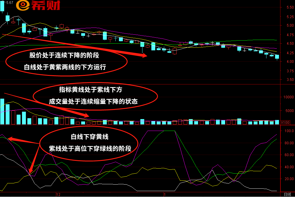 dht和dmi混动技术哪个好