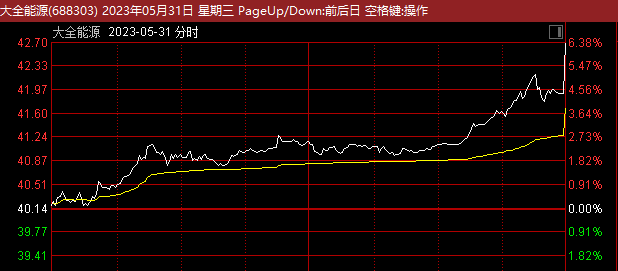 增仓近1倍！外资突然爆买这家公司 啥情况？