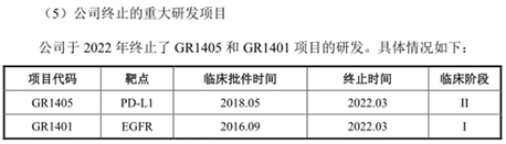 三年亏损13亿 会否上市即退市？股民感慨：这样的新股你敢申购吗