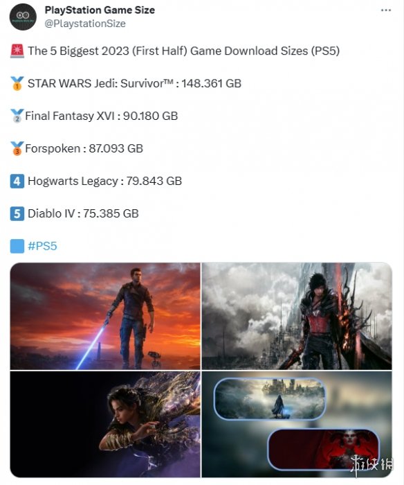 2023上半年PS5游戏体积TOP5作品公布：第一名近150G