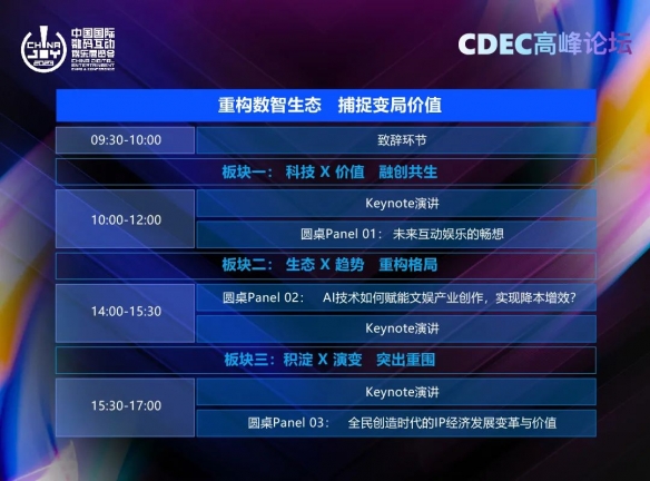 新技术新趋势新机遇 2023 ChinaJoy——CDEC高峰论坛亮点前瞻