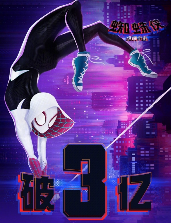 《蜘蛛侠：纵横宇宙》票房突破3亿元！豆瓣评分8.6分