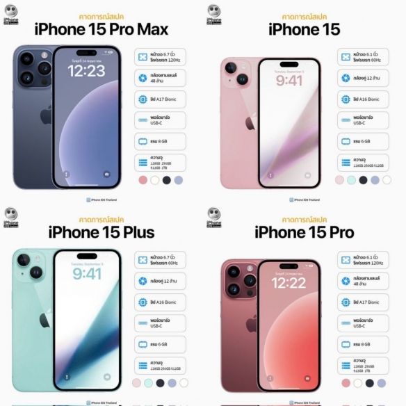iPhone 15 Pro或将成为iPhone 15系列主打产品！