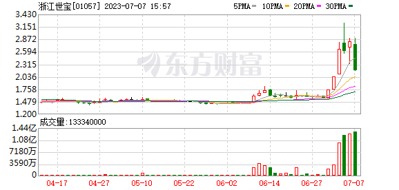 ASML回应：没有面向中国市场推出特别版光刻机