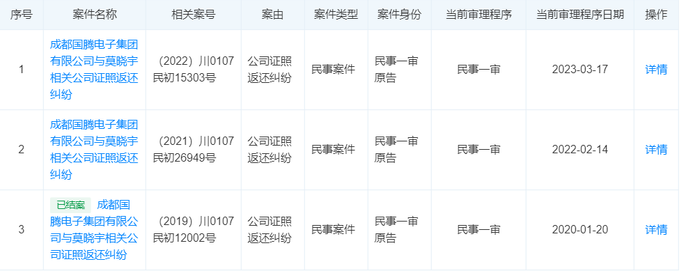 控制权之争！“卫星导航第一股”原董事长被举报