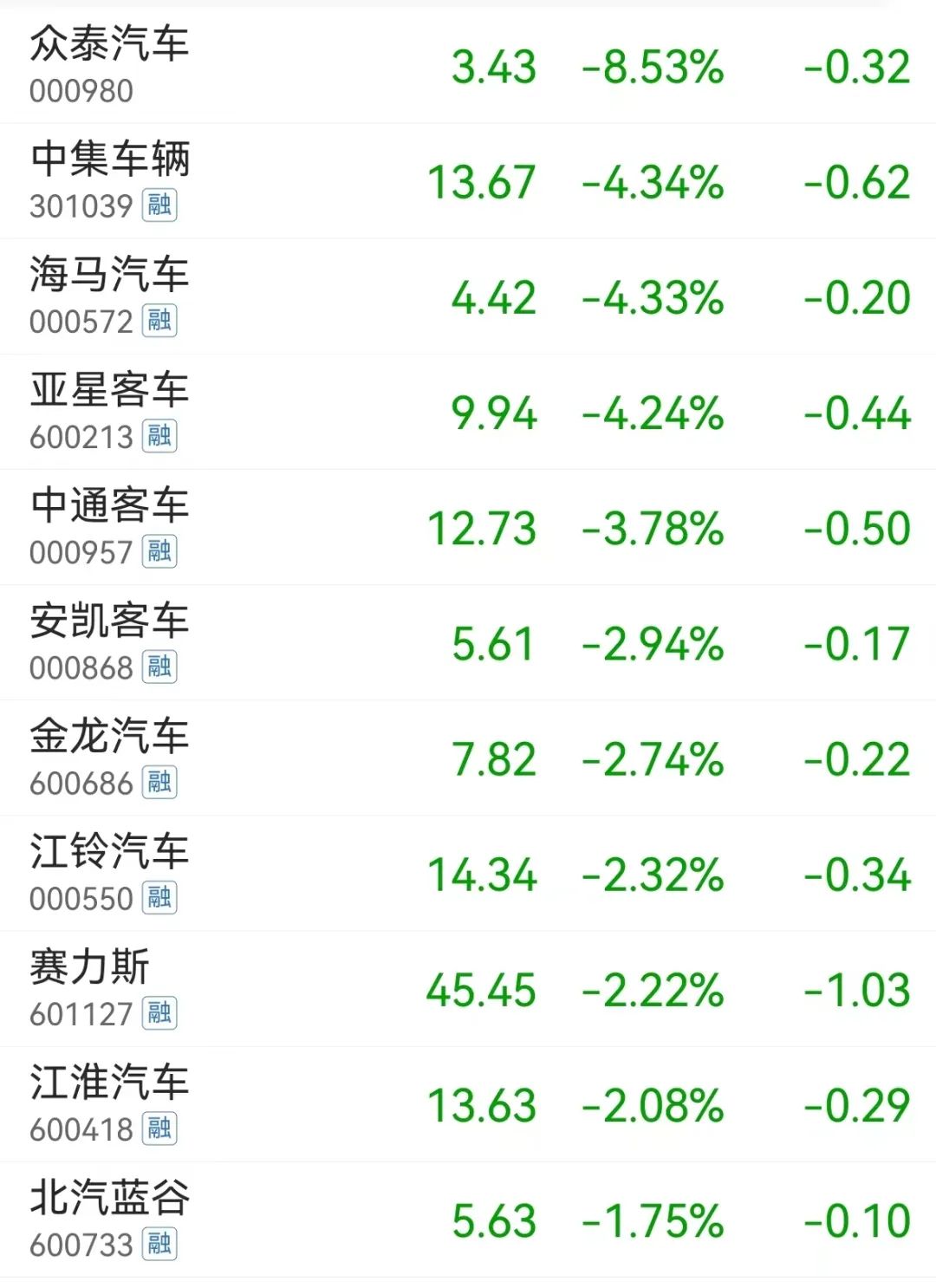 大牛市回来了？A50直线拉升 外资狂买