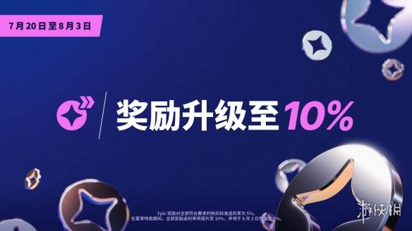 Epic夏季特卖已开启 全新奖励机制限时翻倍返利10%！