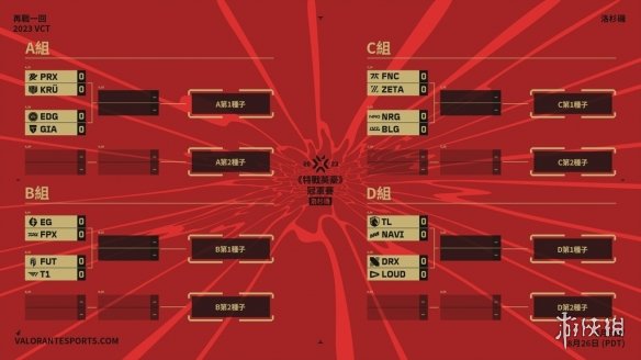 《无畏契约》冠军赛8月齐聚洛杉矶 2024大师赛上海举办