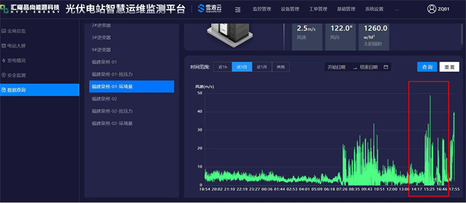 硬怼超强台风“杜苏芮”｜柔性支架系统迎最强检验