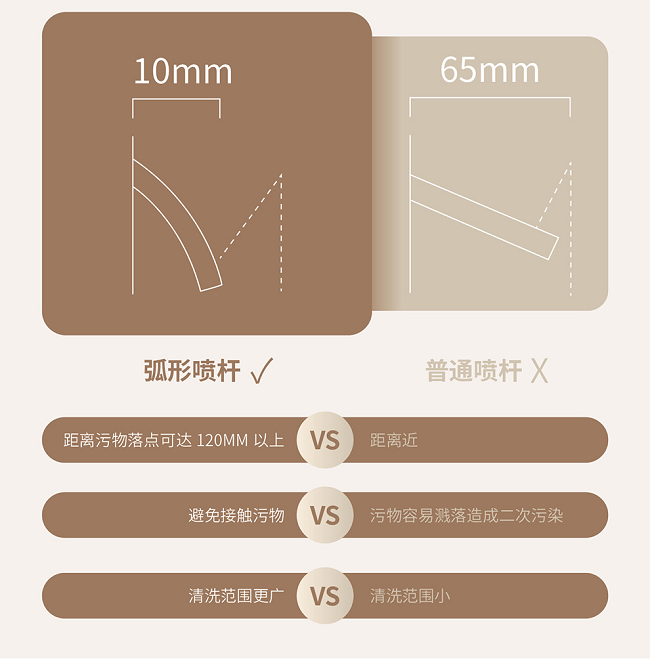 智感体验，质感生活丨鹰卫浴92系列智能坐便器全新上市！