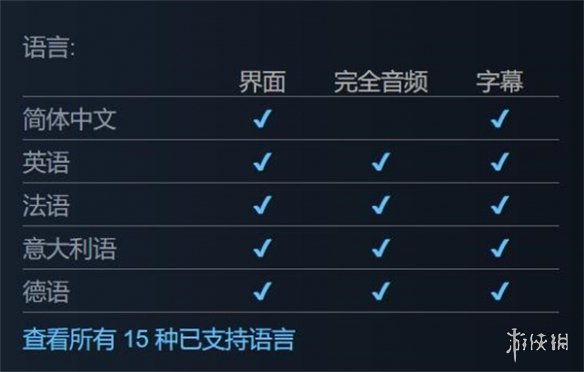 《使命召唤20》上线Steam页面！8月18日全球发布预告