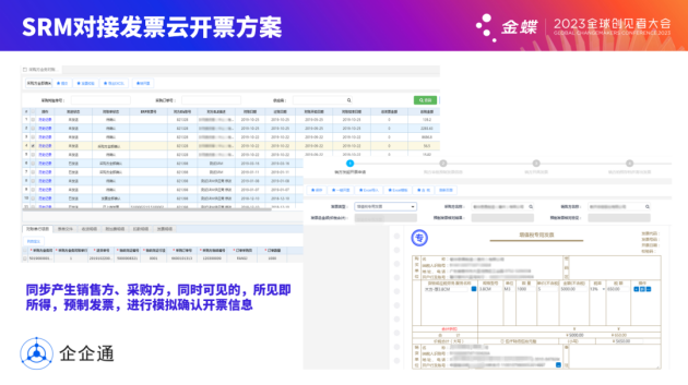 2023全球创见者大会，企企通总架构师杨华：基于SRM的电子发票解决方案， 破局企业开票困局