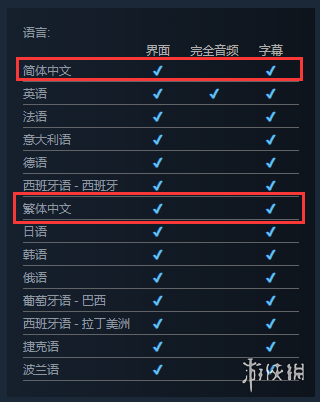 《黑道圣徒：重启版》更新了个bug？付费DLC被收回