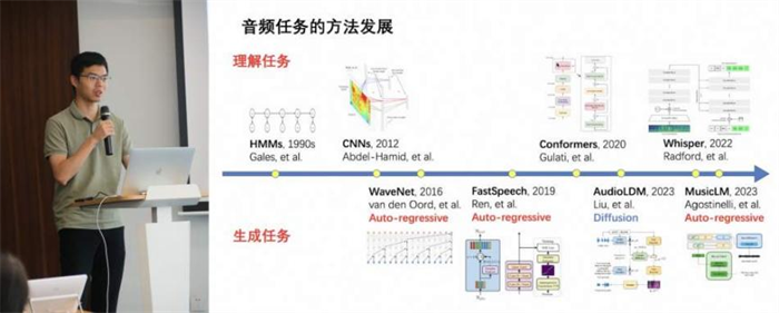 YOCSEF 深圳举办Wiztalk·湾区会议第二期，共探大模型前沿与未来