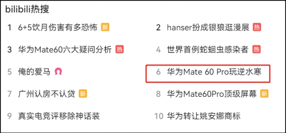 《逆水寒》手游“抢跑式”完成华为Mate60系列手机适配